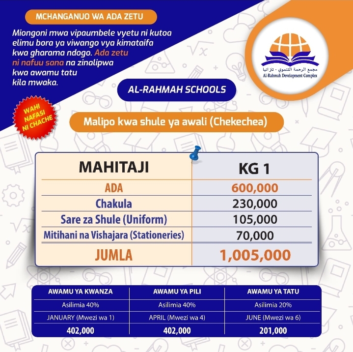KG 1 School Fees Image