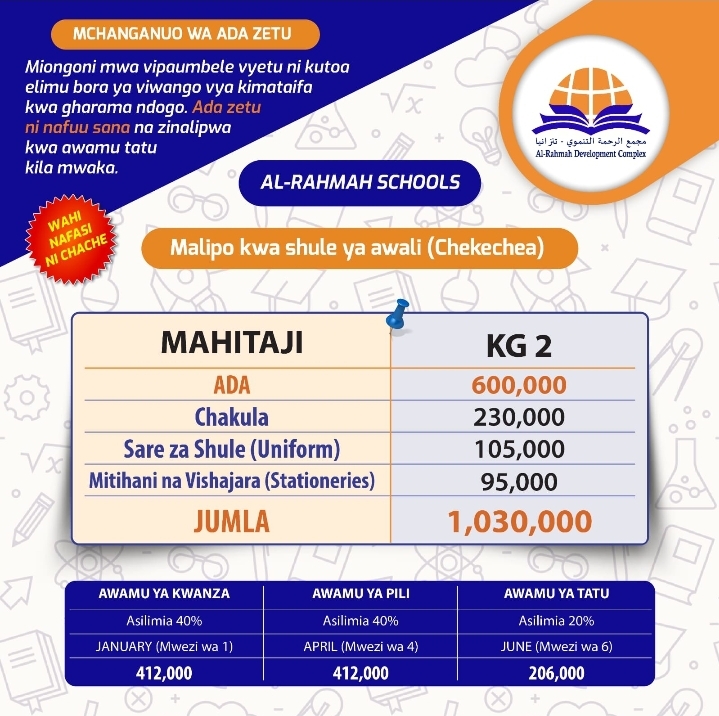 KG 2 School Fees Image