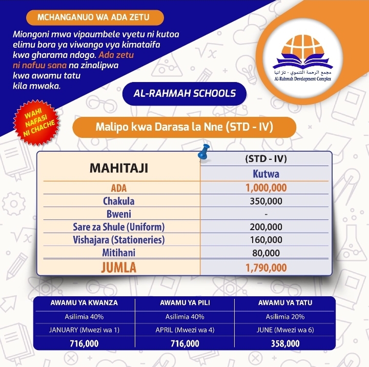 STD IV School Fees Image
