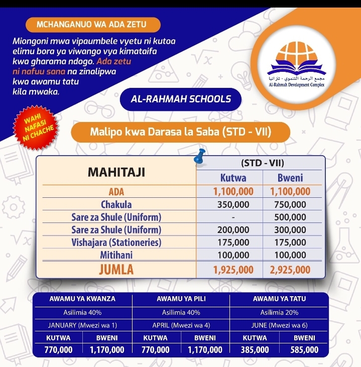 STD VII School Fees Image